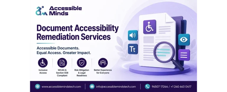 Accessible Minds